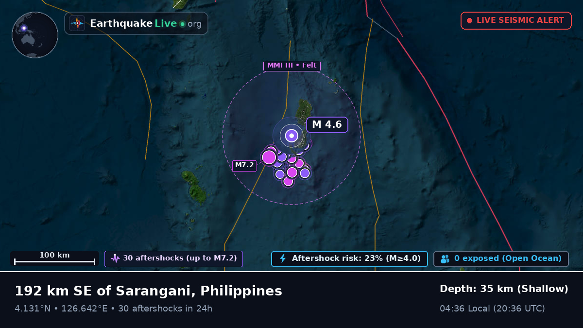 North Pacific Ocean (Philippines)