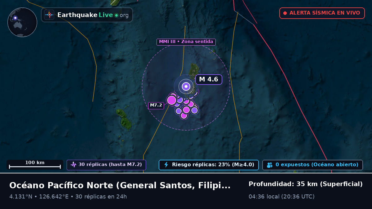 Océano Pacífico Norte (Filipinas)