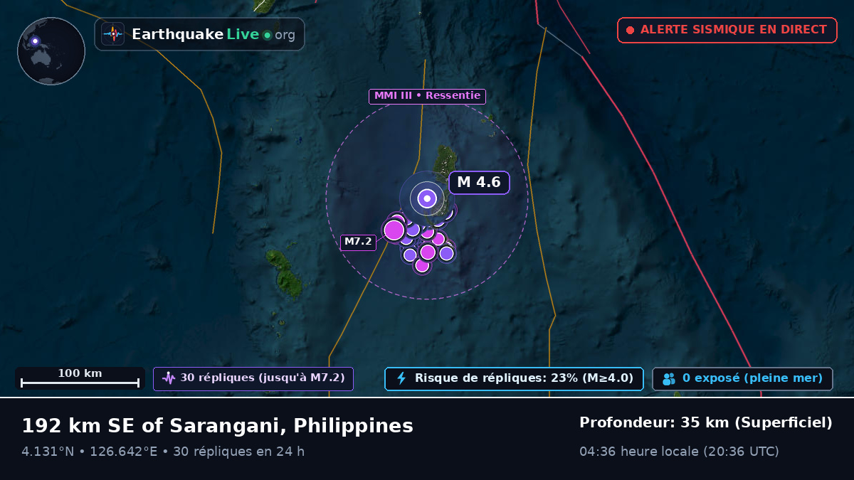Océan Pacifique Nord (Philippines)
