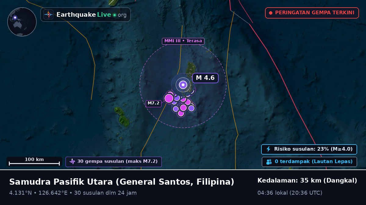Samudra Pasifik Utara (Filipina)