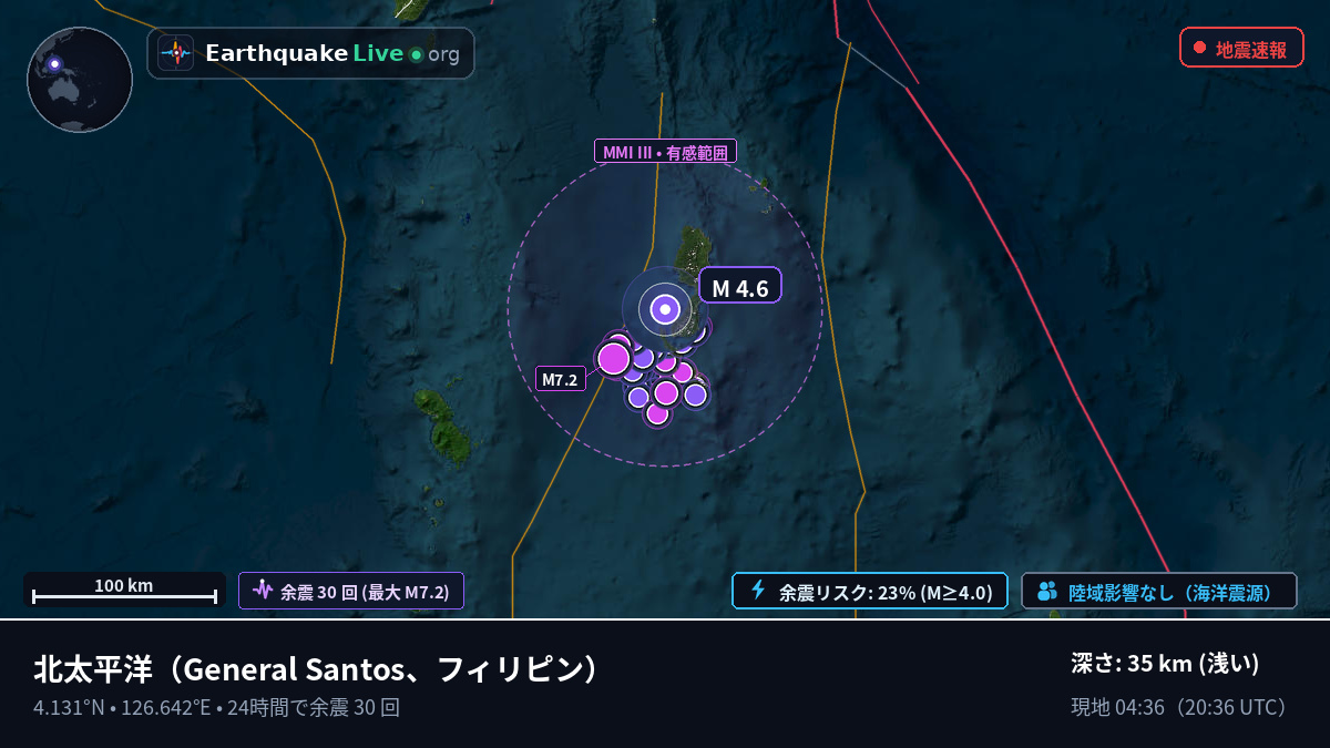 北太平洋 (フィリピン)