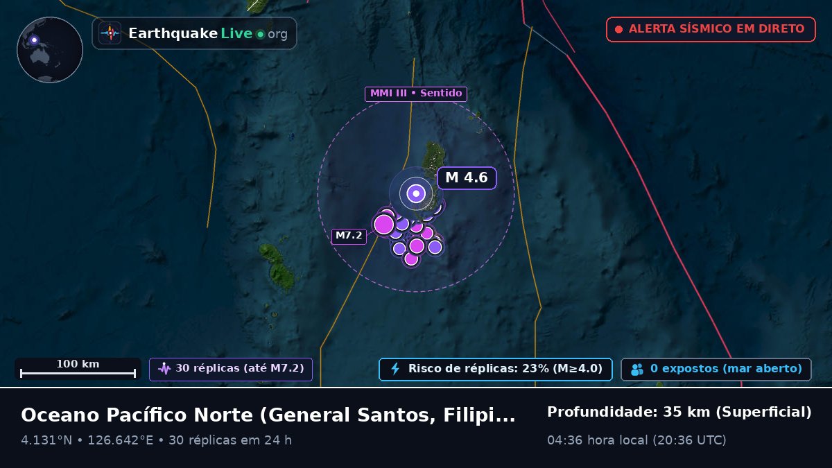Oceano Pacífico Norte (Filipinas)