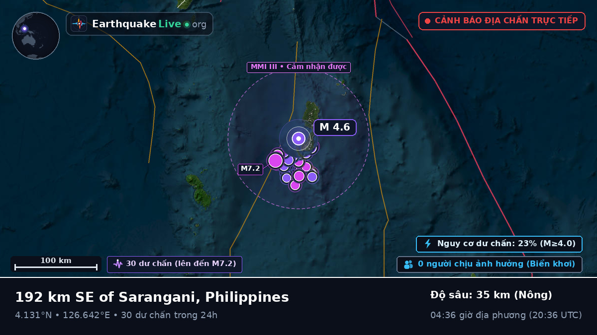 Bắc Thái Bình Dương (Philippines)