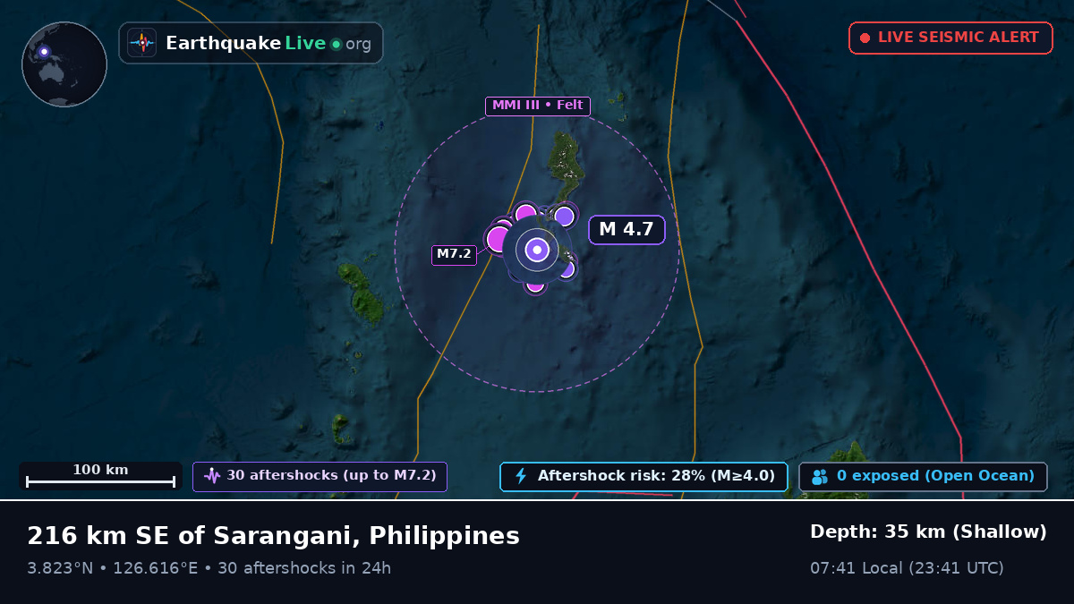 North Pacific Ocean (Philippines)
