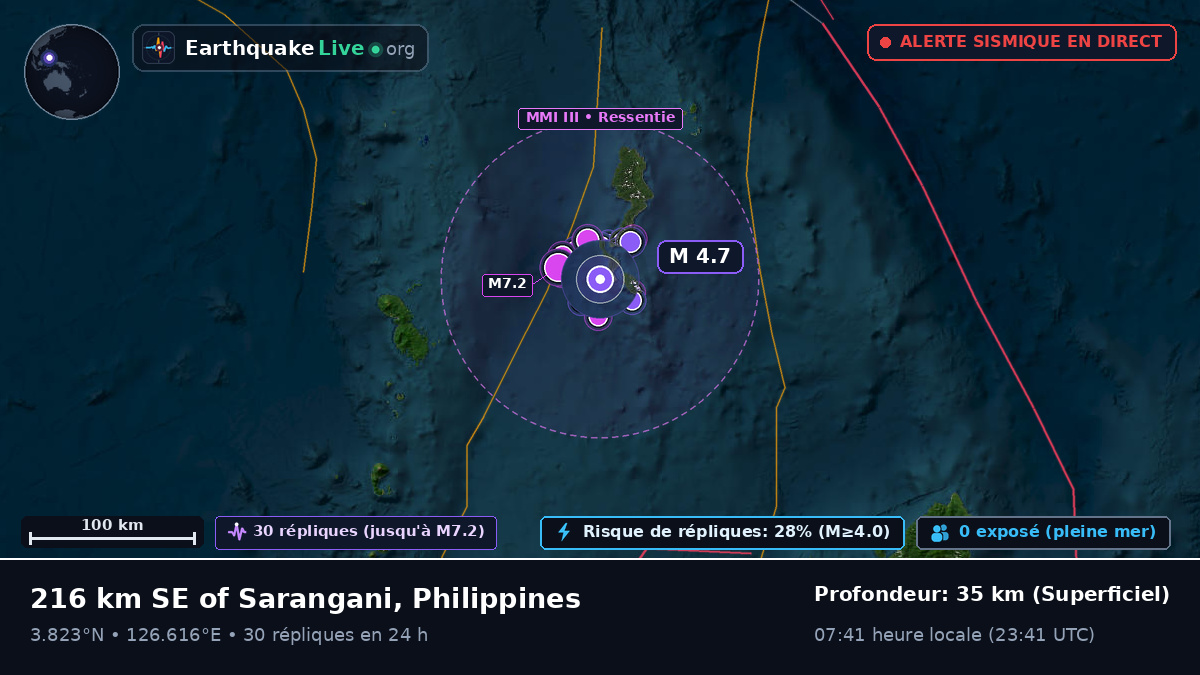 Océan Pacifique Nord (Philippines)