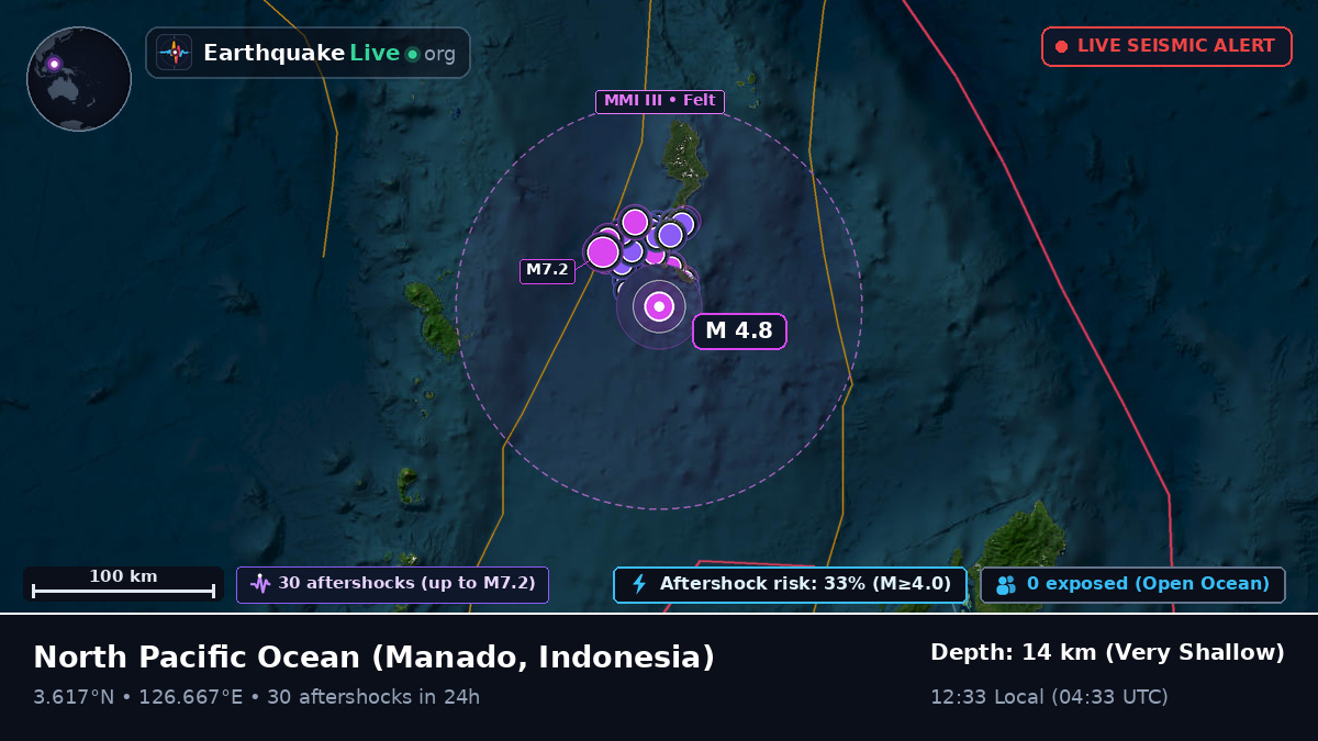 North Pacific Ocean (Indonesia)