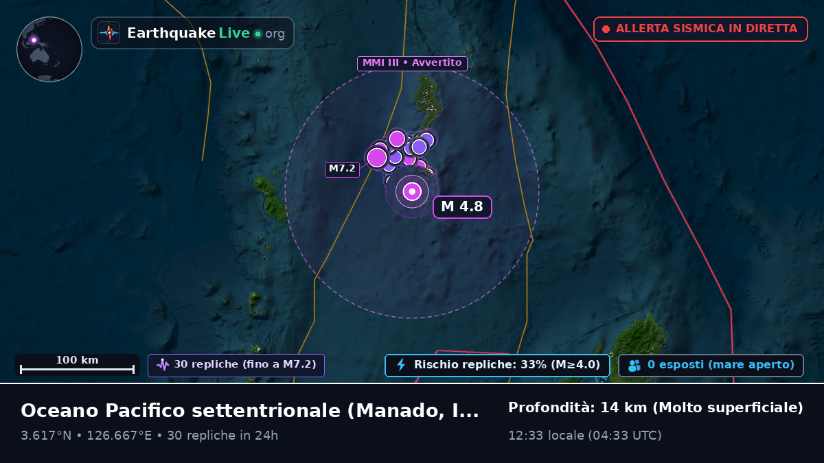 Oceano Pacifico settentrionale (Indonesia)