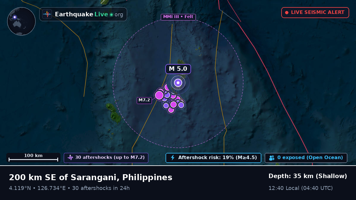 North Pacific Ocean (Philippines)