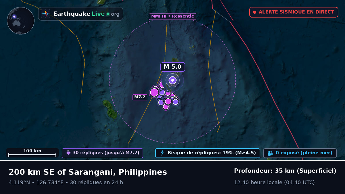 Océan Pacifique Nord (Philippines)