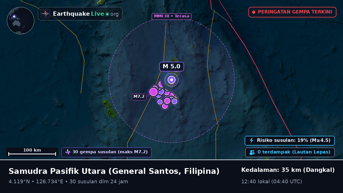 Samudra Pasifik Utara (Filipina)