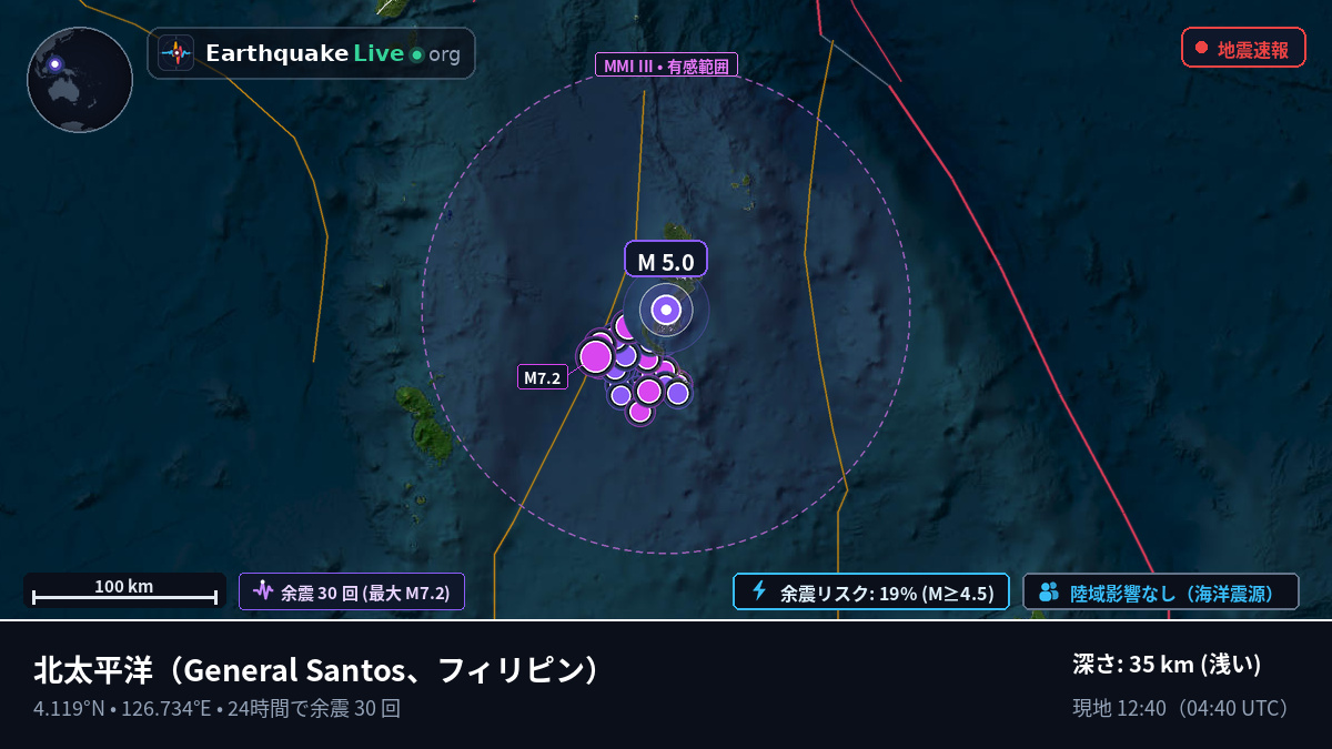 北太平洋 (フィリピン)
