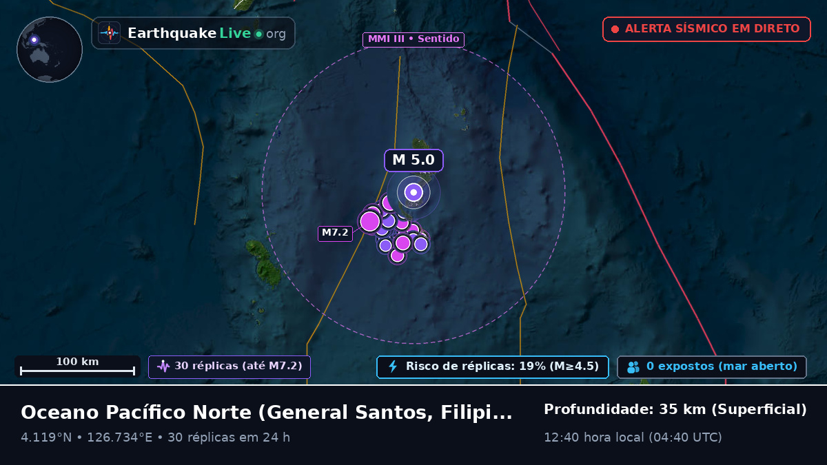 Oceano Pacífico Norte (Filipinas)