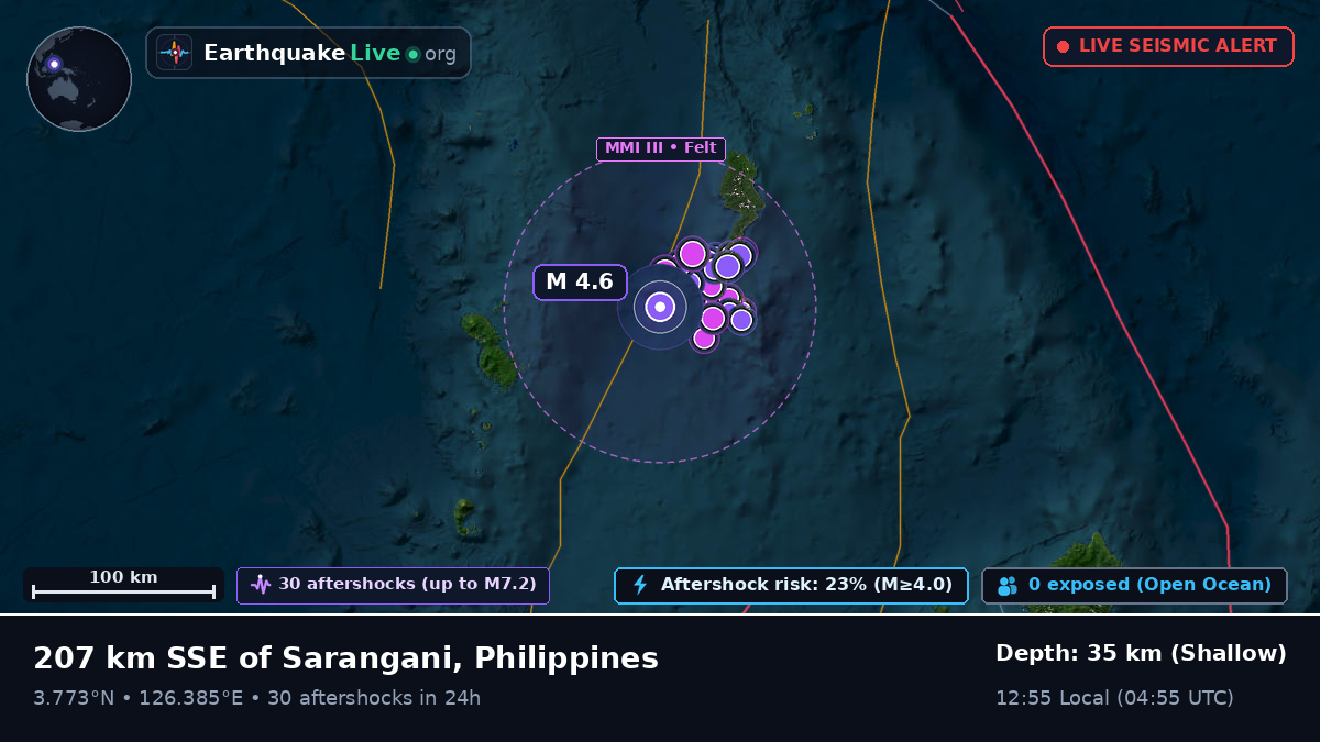 North Pacific Ocean (Philippines)