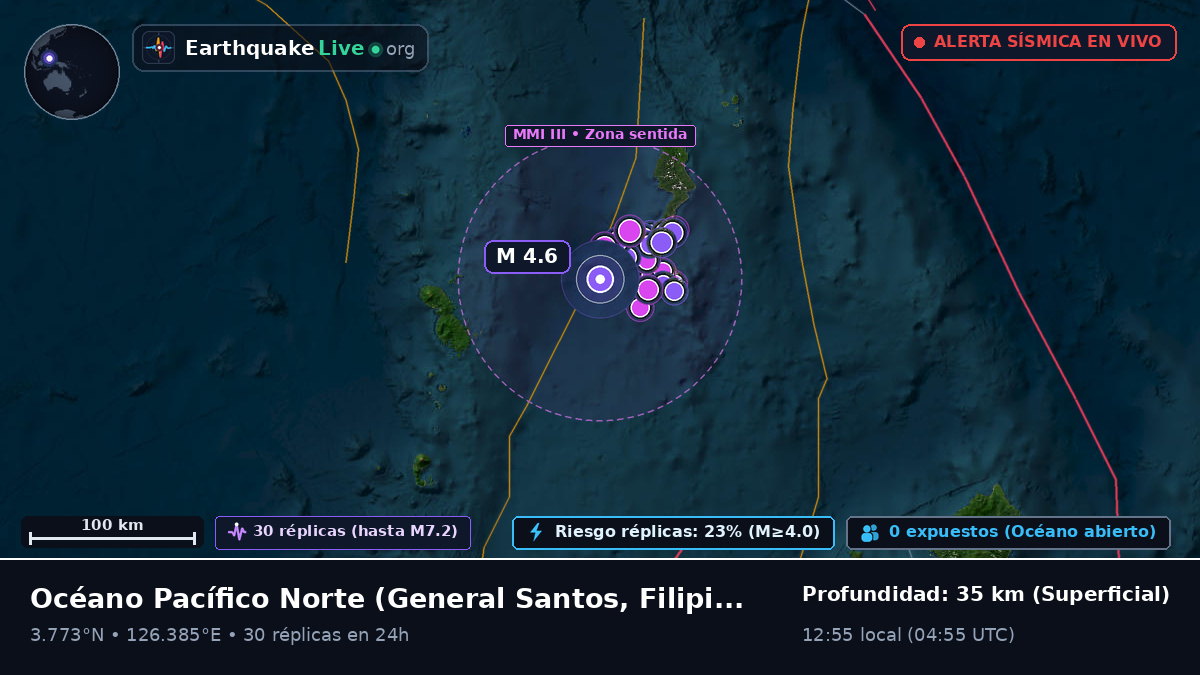 Océano Pacífico Norte (Filipinas)