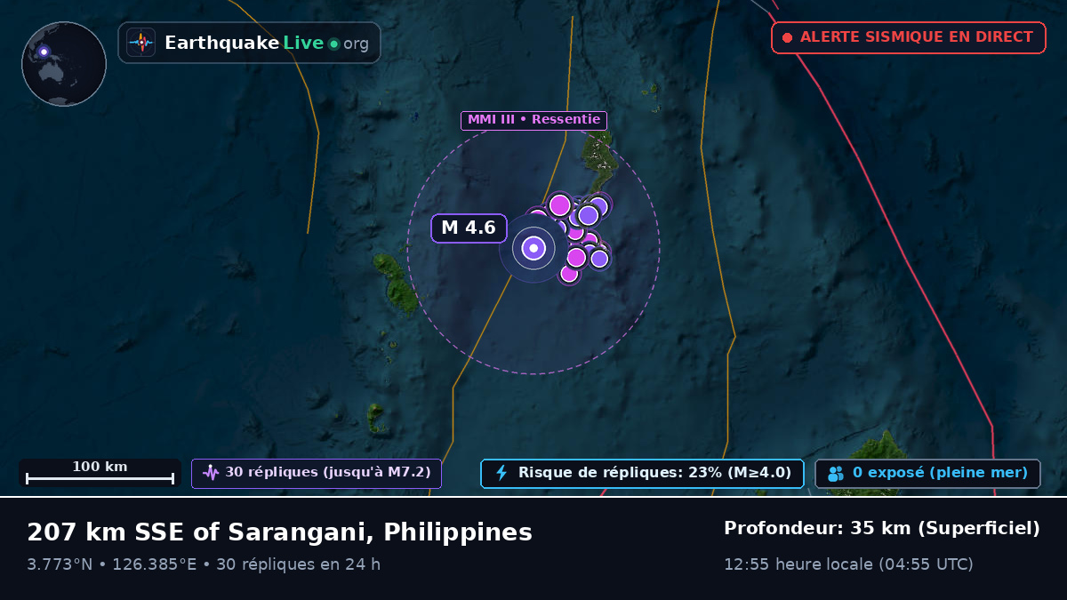 Océan Pacifique Nord (Philippines)