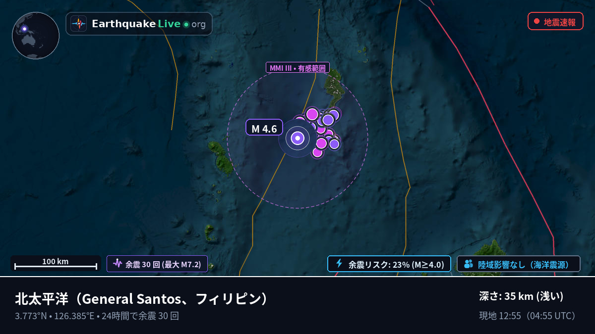 北太平洋 (フィリピン)
