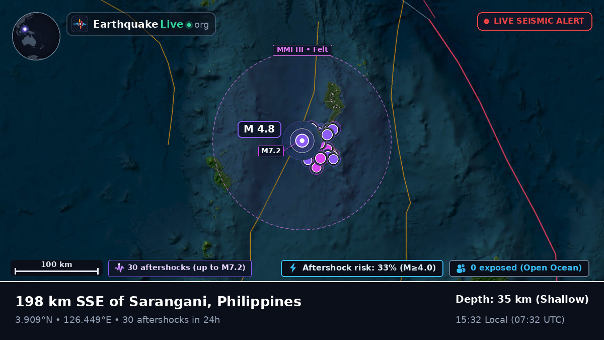 North Pacific Ocean (Philippines)