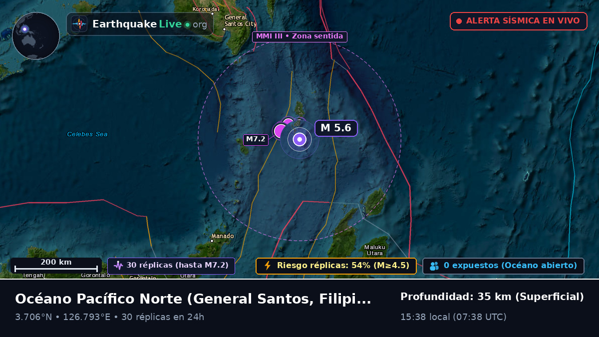 Océano Pacífico Norte (Filipinas)