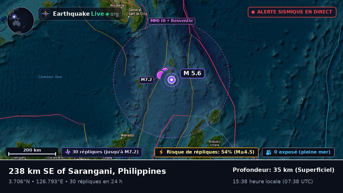 Océan Pacifique Nord (Philippines)