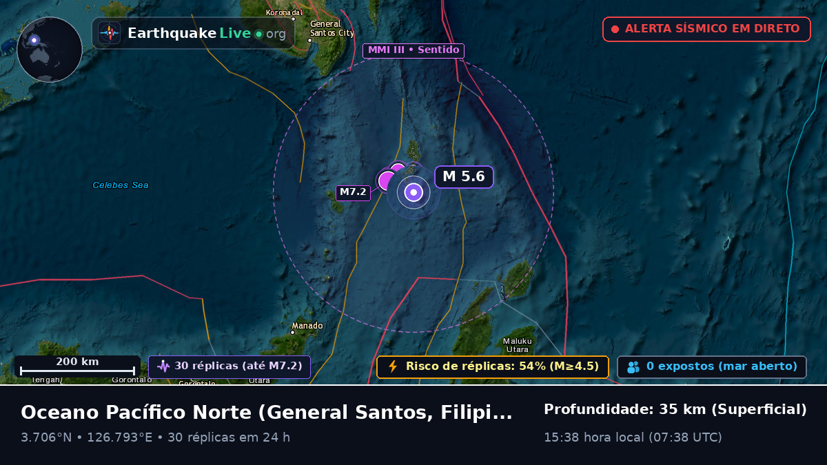 Oceano Pacífico Norte (Filipinas)