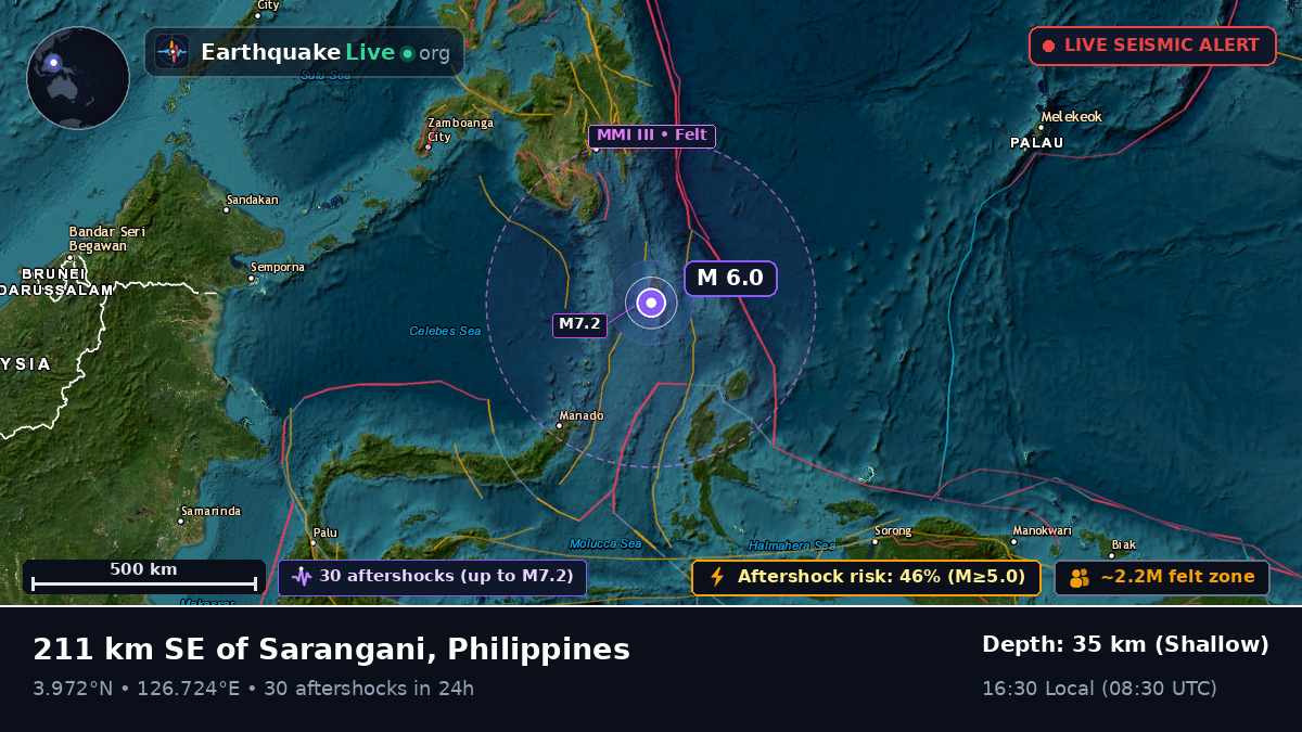 North Pacific Ocean (Philippines)