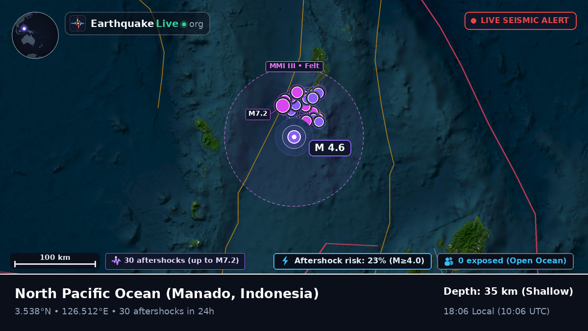 North Pacific Ocean (Indonesia)