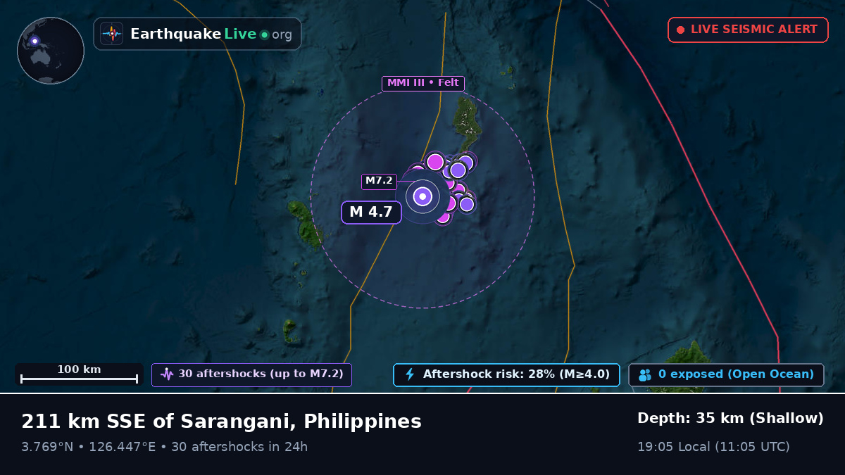 North Pacific Ocean (Philippines)