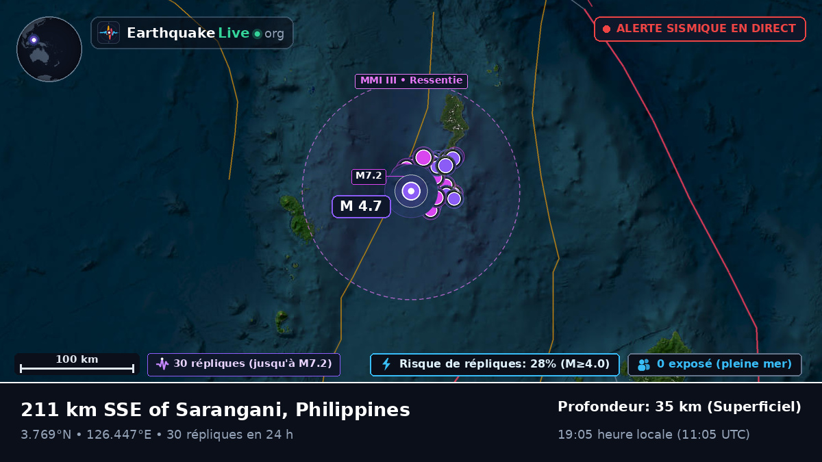 Océan Pacifique Nord (Philippines)