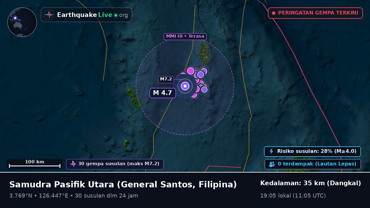 Samudra Pasifik Utara (Filipina)