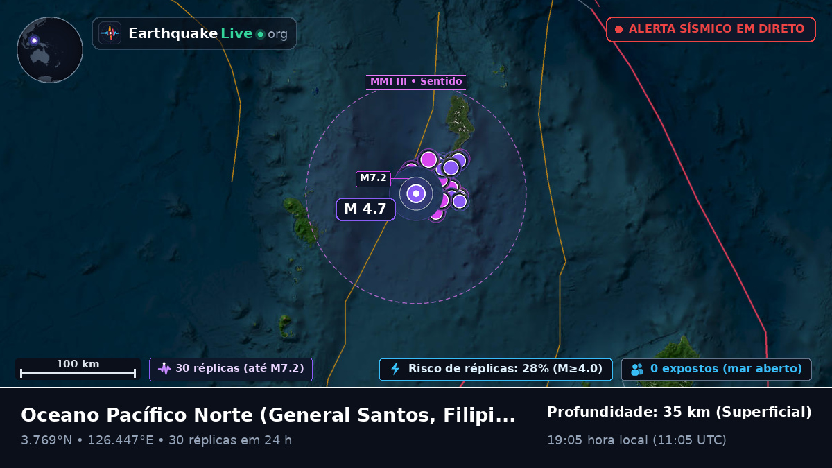 Oceano Pacífico Norte (Filipinas)