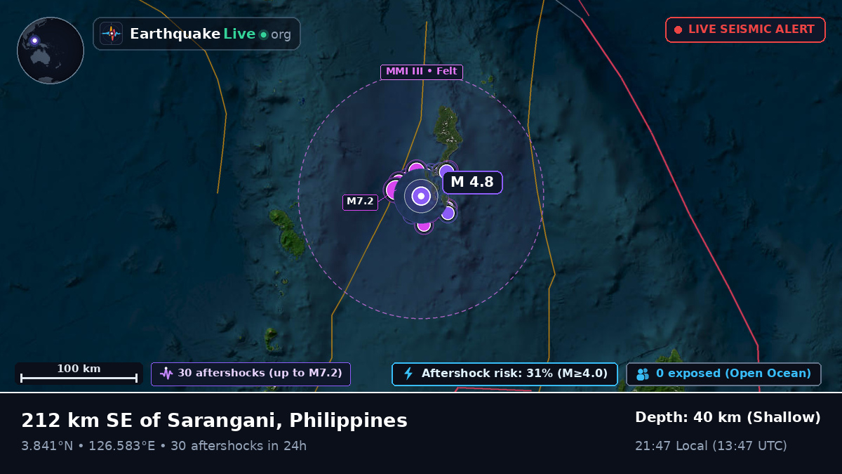 North Pacific Ocean (Philippines)