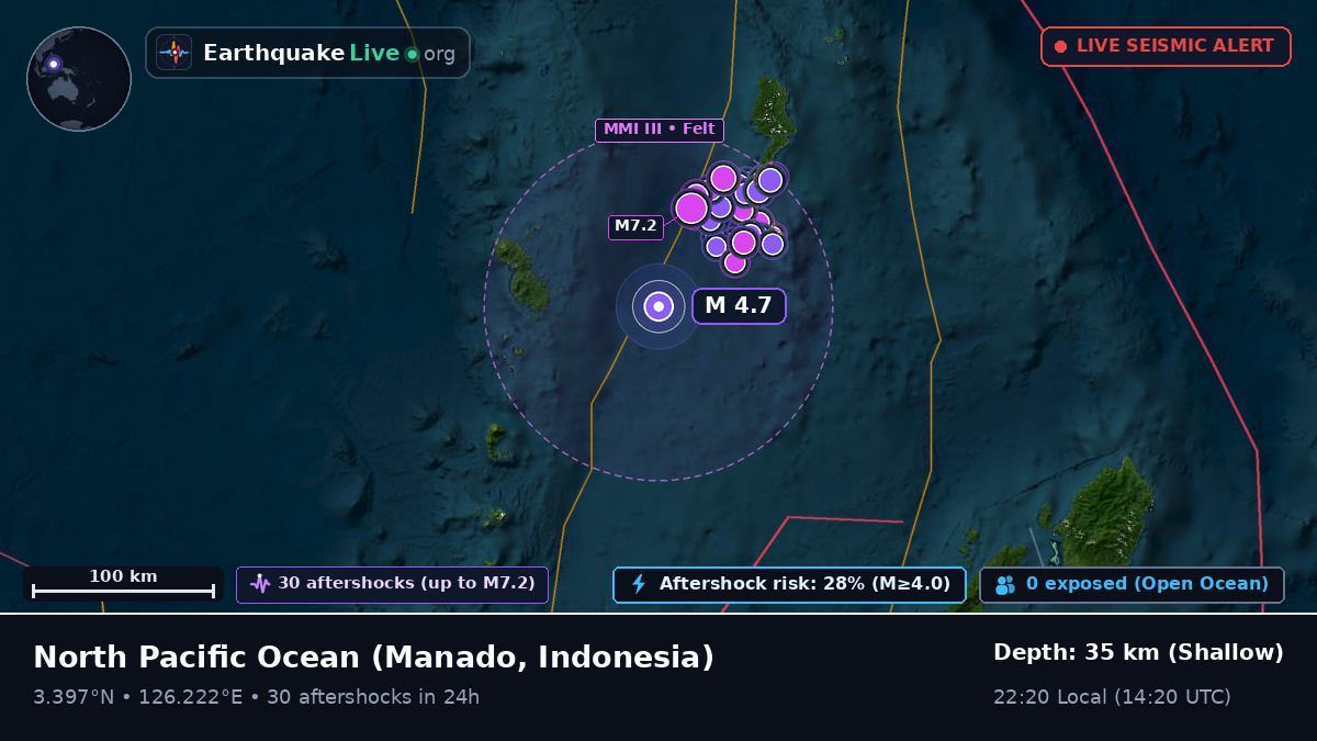 North Pacific Ocean (Indonesia)