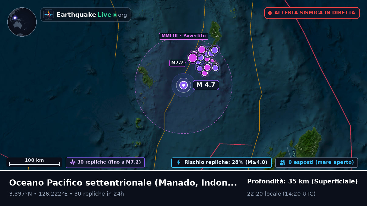 Oceano Pacifico settentrionale (Indonesia)