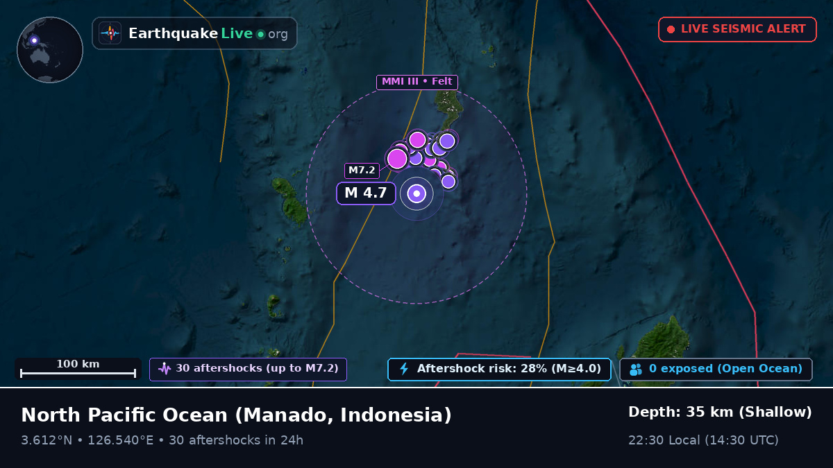 North Pacific Ocean (Indonesia)