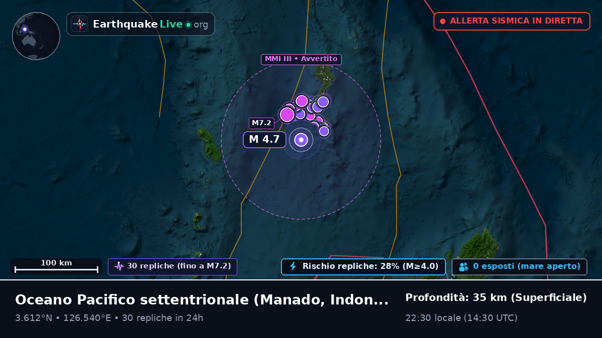 Oceano Pacifico settentrionale (Indonesia)