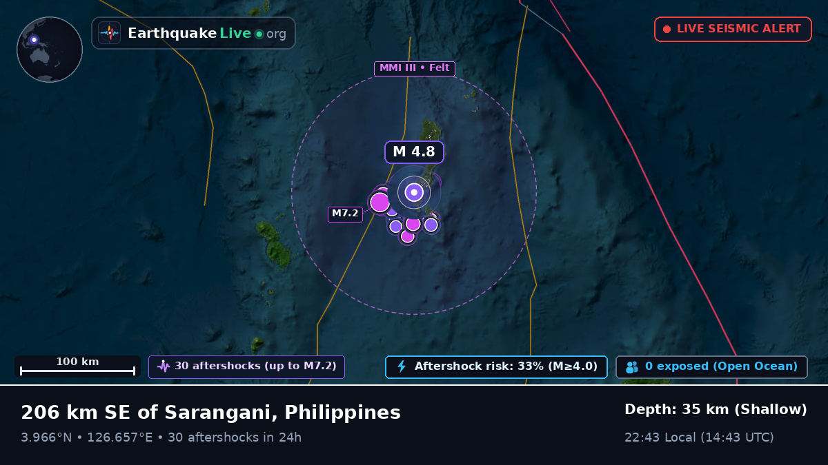 North Pacific Ocean (Philippines)