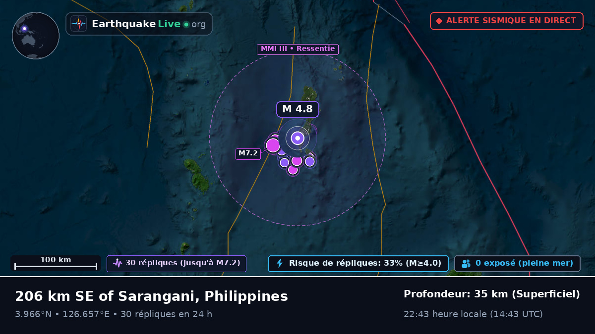 Océan Pacifique Nord (Philippines)