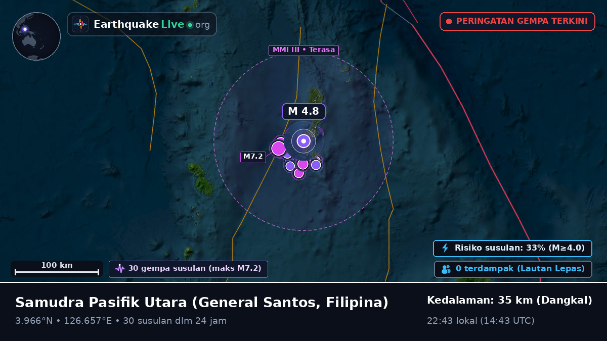 Samudra Pasifik Utara (Filipina)