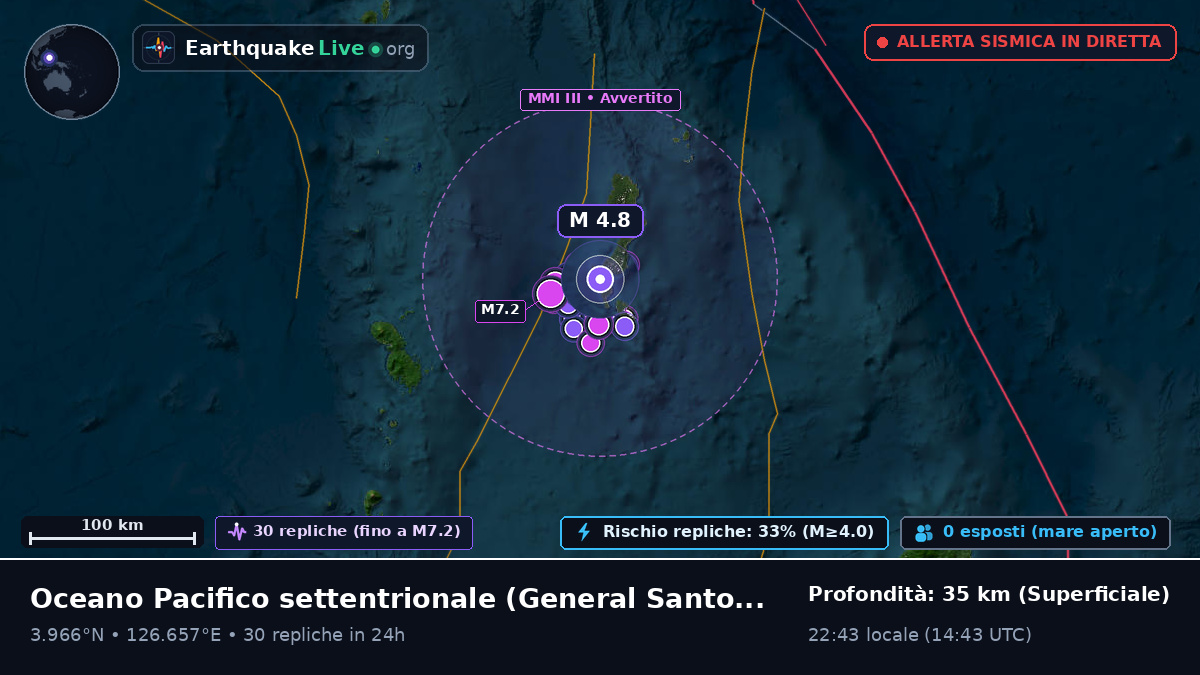 Oceano Pacifico settentrionale (Filippine)