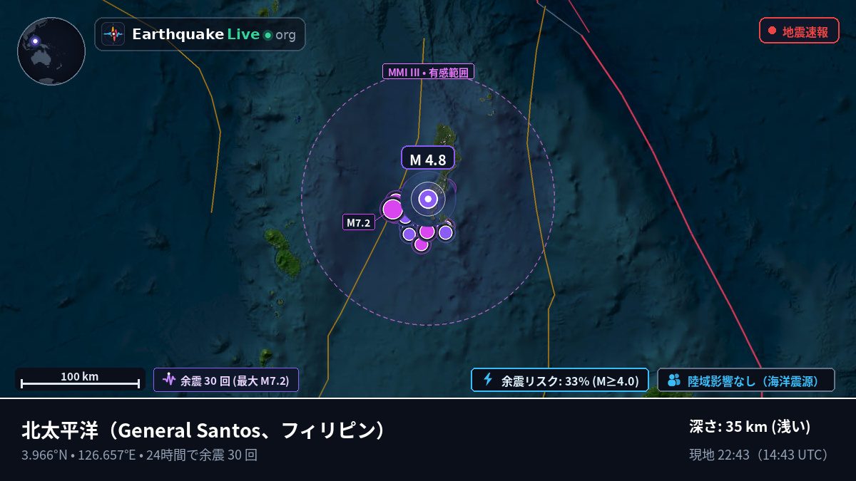 北太平洋 (フィリピン)