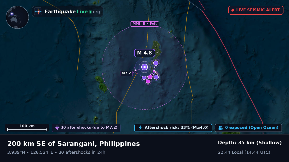 North Pacific Ocean (Philippines)