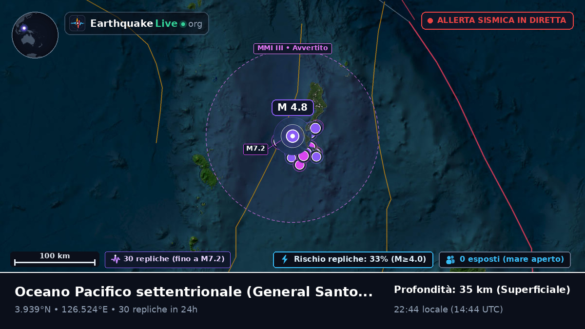 Oceano Pacifico settentrionale (Filippine)