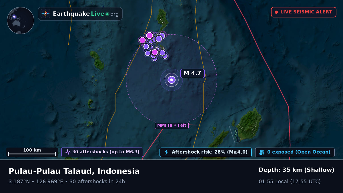 North Pacific Ocean (Indonesia)