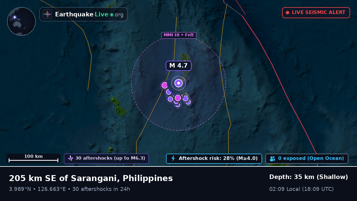 North Pacific Ocean (Philippines)