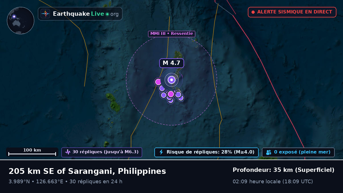 Océan Pacifique Nord (Philippines)