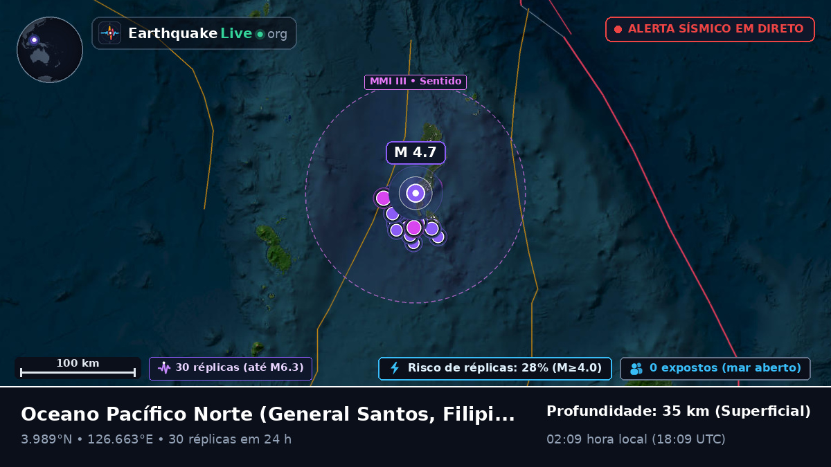 Oceano Pacífico Norte (Filipinas)