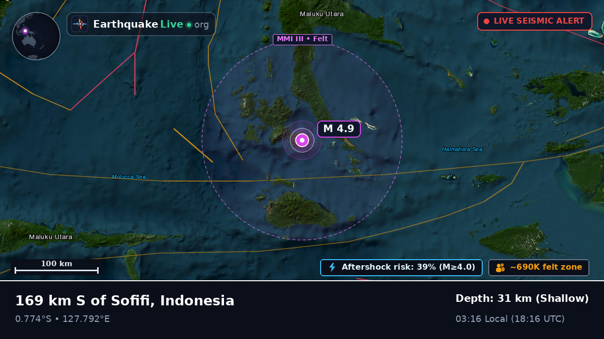 Molucca Sea (Indonesia)