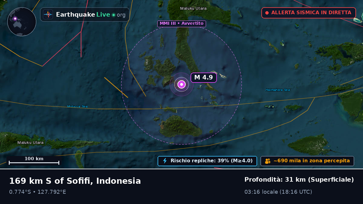 Mare delle Molucche (Indonesia)