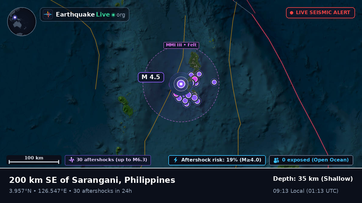 North Pacific Ocean (Philippines)