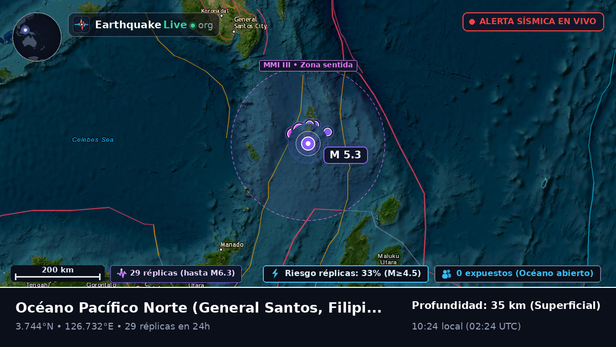 Océano Pacífico Norte (Filipinas)